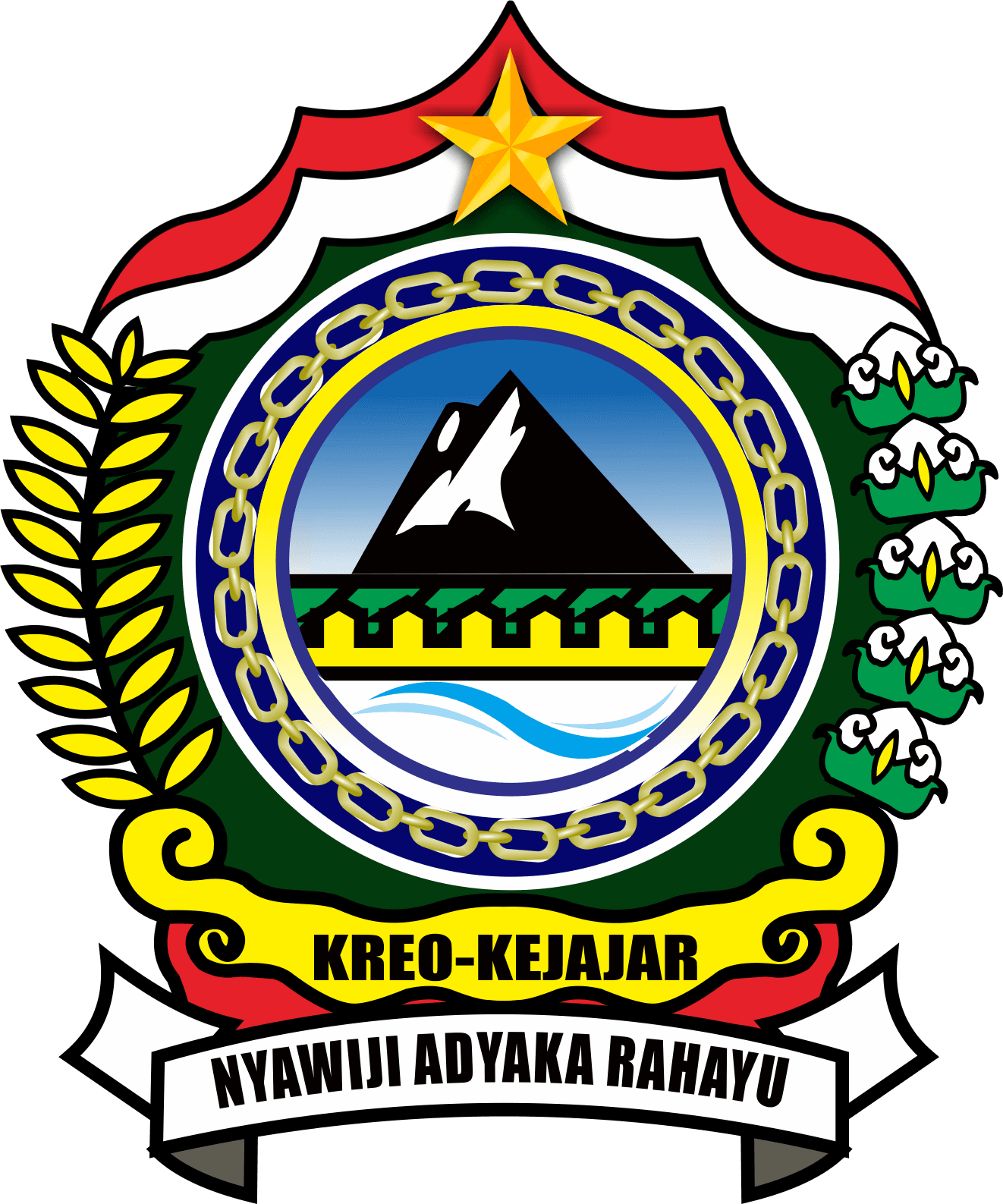 Website Pemdes Kreo